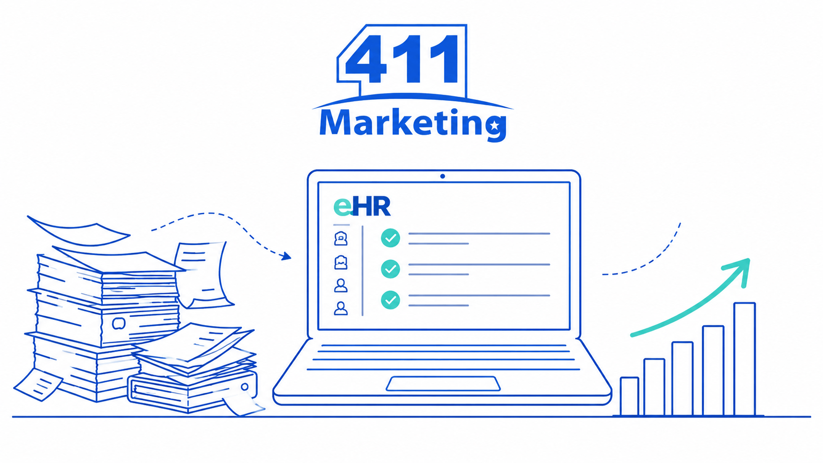 дигитализация на HR процесите в 411 Marketing